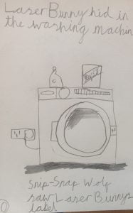 washing machine drawing
