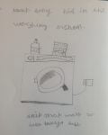 washing machine drawing