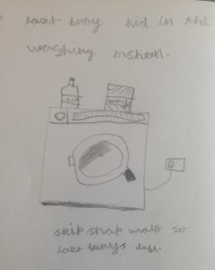 washing machine drawing