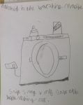 washing machine drawing