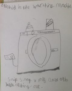 washing machine drawing