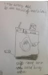 washing machine drawing