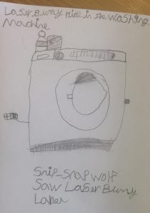washing machine drawing
