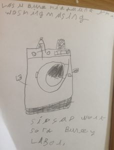 washing machine drawing