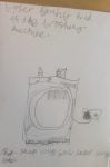washing machine drawing